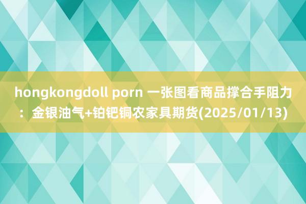 hongkongdoll porn 一张图看商品撑合手阻力：金银油气+铂钯铜农家具期货(2025/01/13)